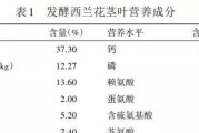 兰花种植时间与生长周期详解（让你轻松掌握兰花种植的时间、步骤和注意事项）